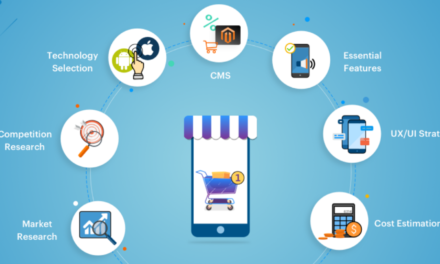 Driving Sales with Strategic E-Commerce Development: A Comprehensive Guide